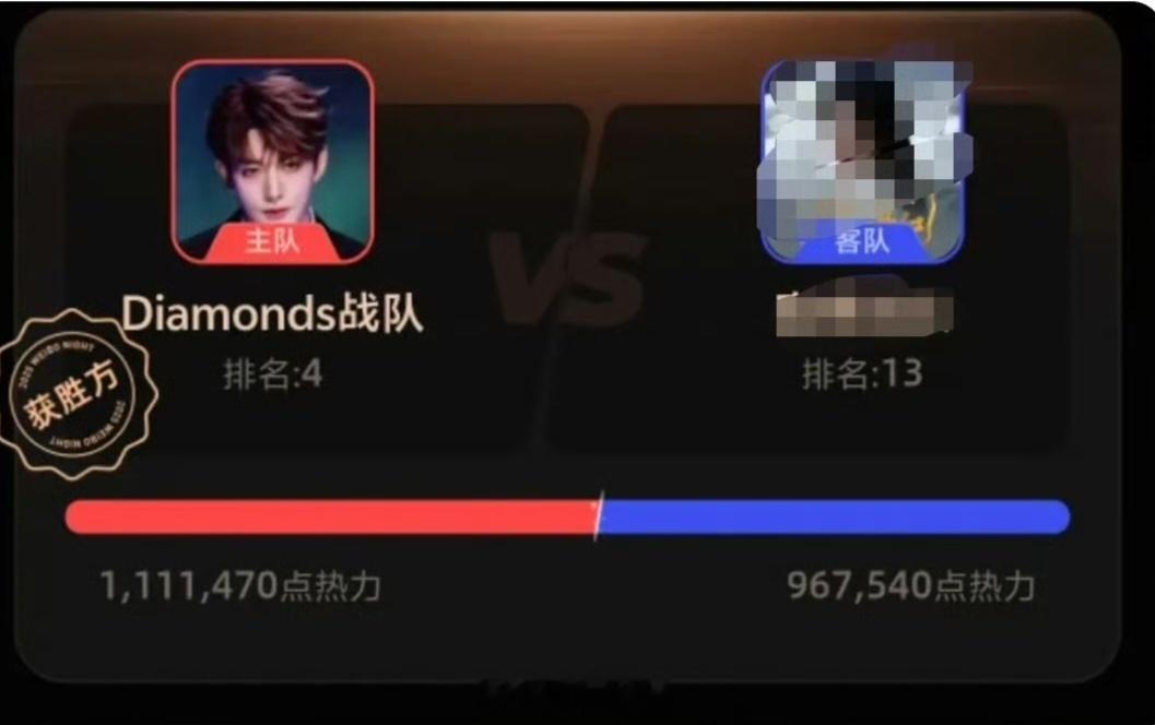 邓为粉丝战斗力强真不吹的真实人头多是这样的，钻石想要，钻石得到