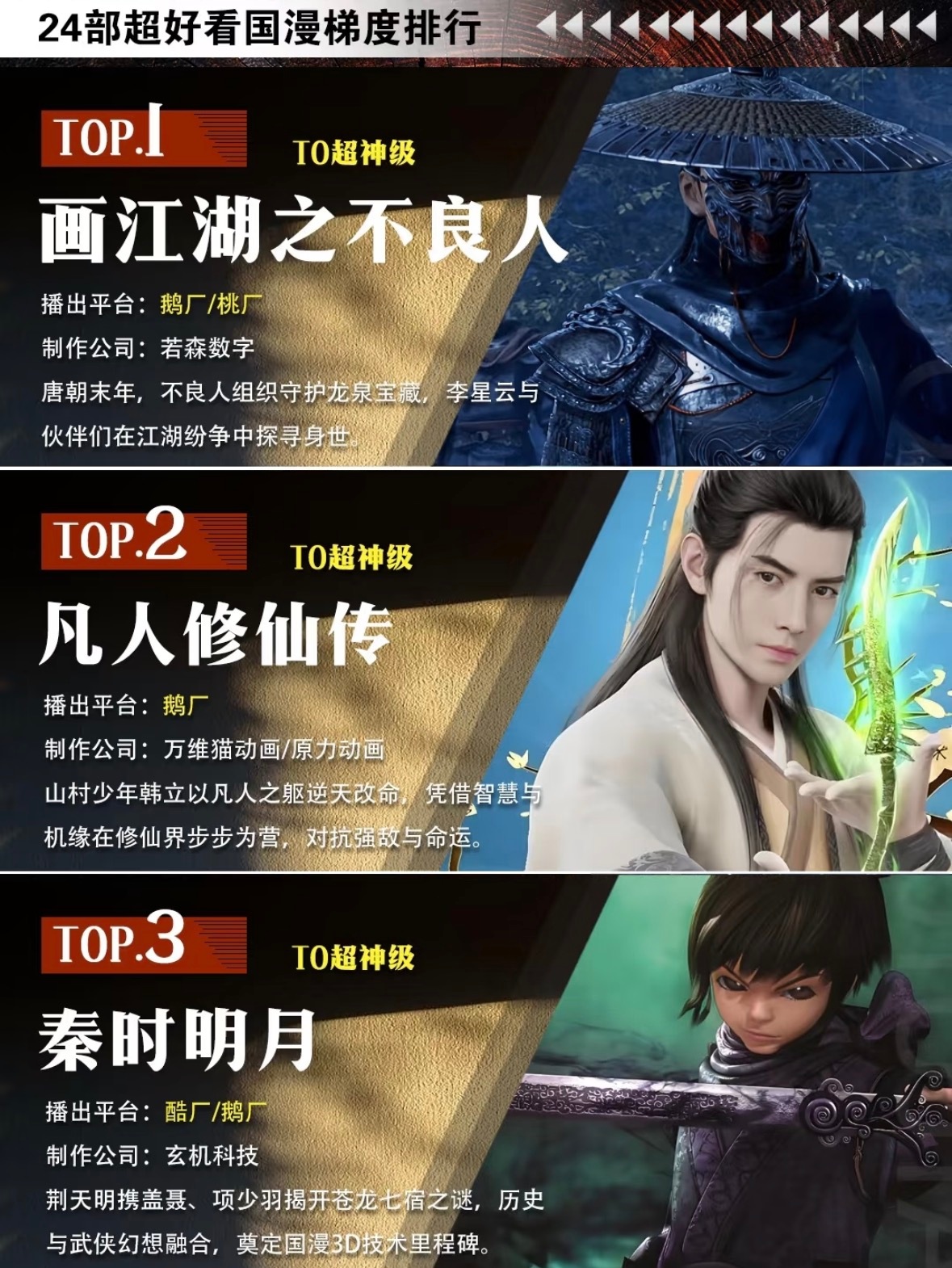 24部国漫封神榜，说出你最喜欢的是哪一部吧！一人安利一部动漫动漫点评团