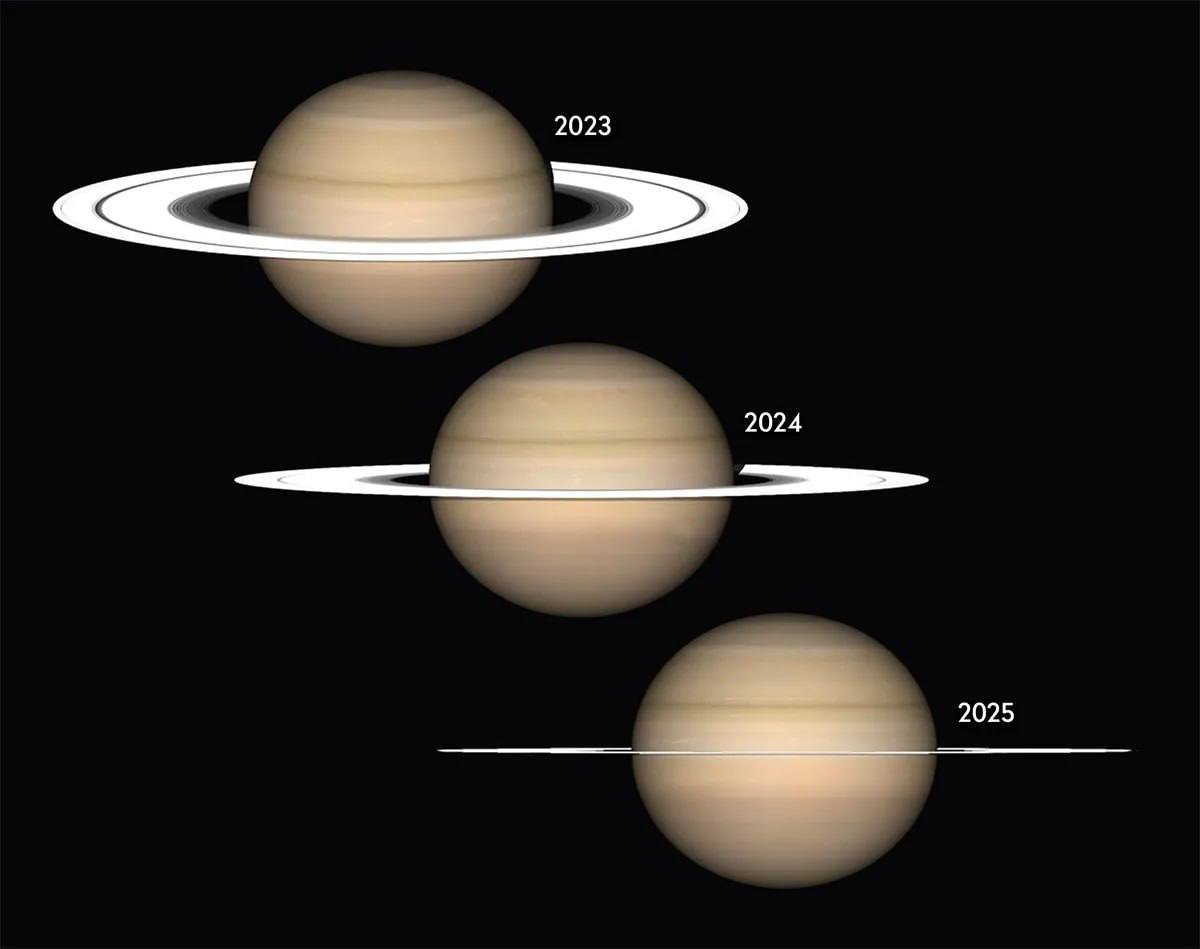 2025年3月23日，土星环对地球观测者来说变得看不见了，这是因为地球