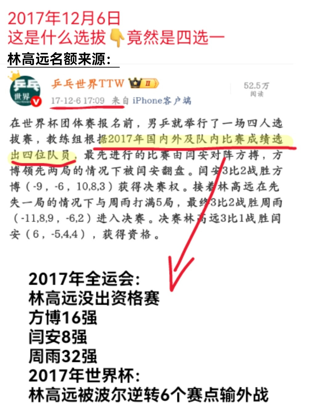 针对（）近期又岁月史书的点做个澄清王楚钦全运会前三符合选拔规则图一应该写清楚了