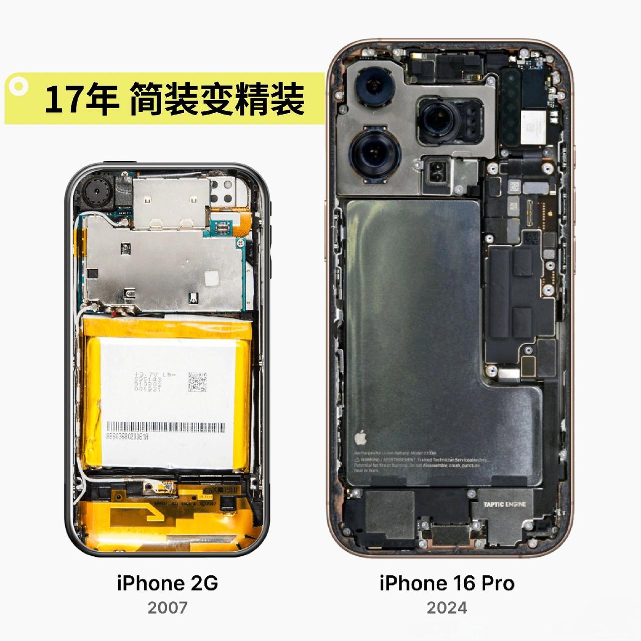 还记得当年2007年iPhone发布时的一眼惊艳，无论是内部还是外部，都发生了翻