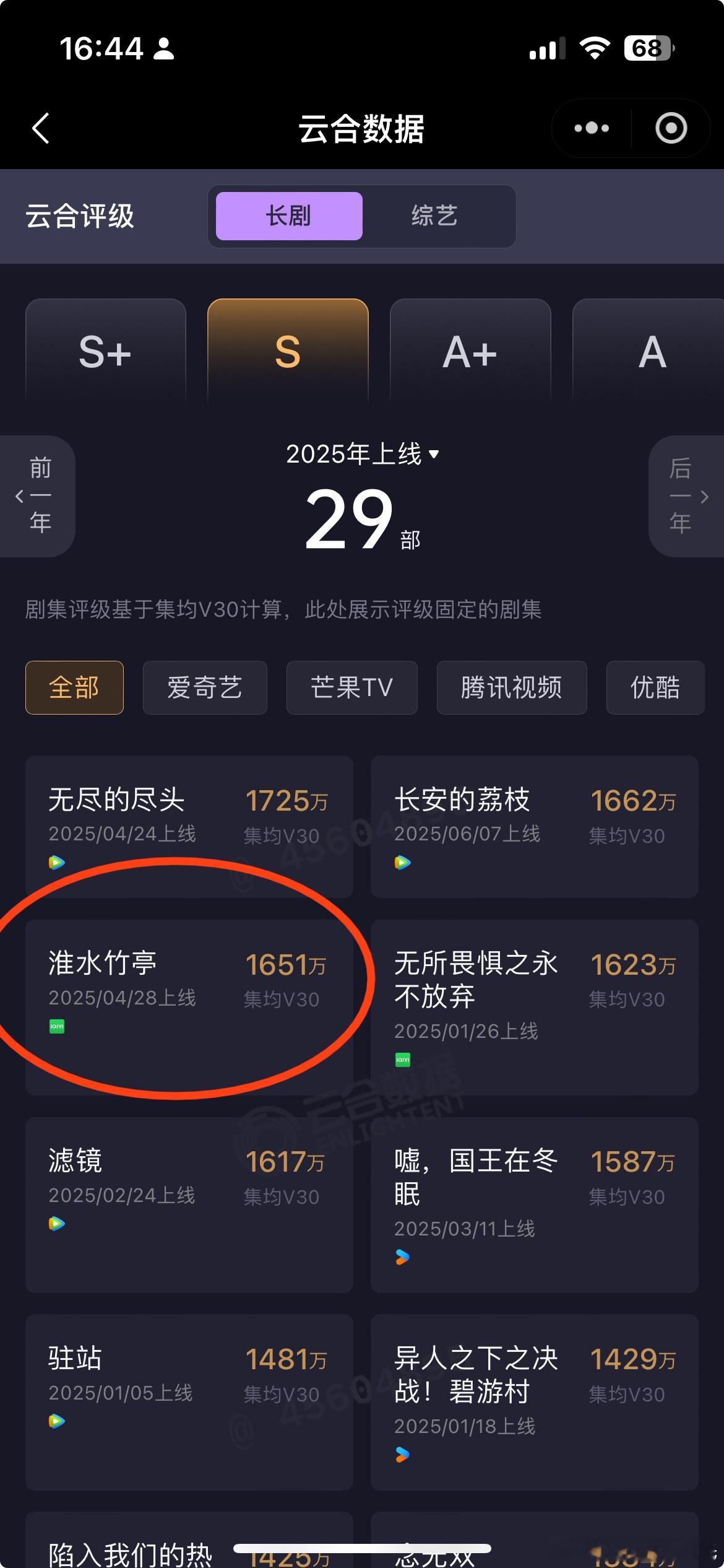 说起来刘诗诗的颜我是吃的但是台词+演技实在惨不忍睹……😔+粉丝实在讨厌嘴硬，那