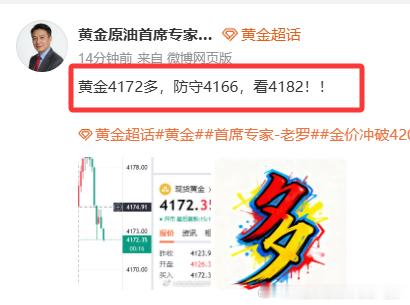 带大家拿下收官开门红，虽迟但到，大家也抓紧落袋黄金黄金首席专家-老罗金价冲破42