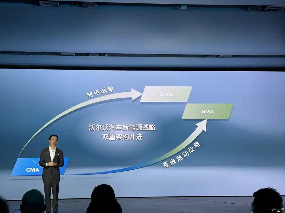 沃尔沃XC70，我是不在发布会现场，也无从得知更多的消息，但是官方非常有意思的将