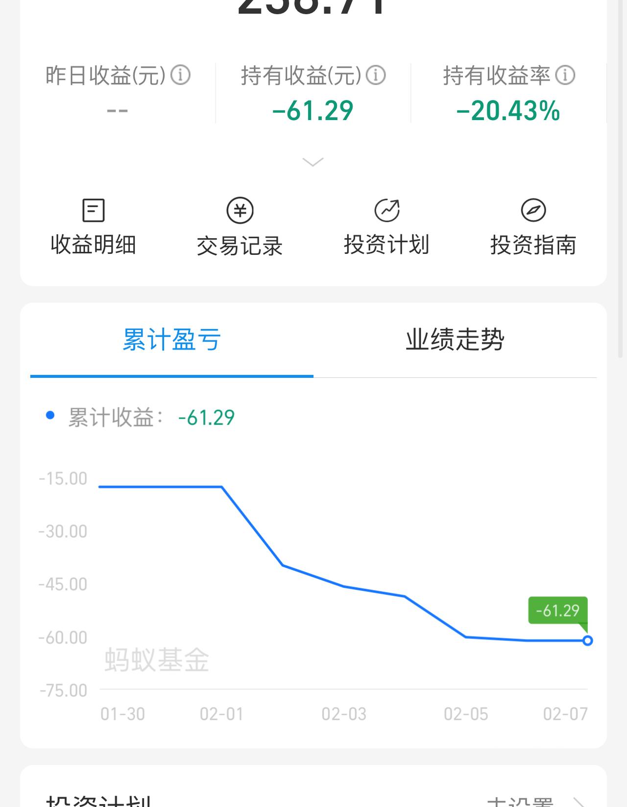 不知道大家有没有留意过，买基金的人大多都有一个很有意思的共性：手里的基金一旦