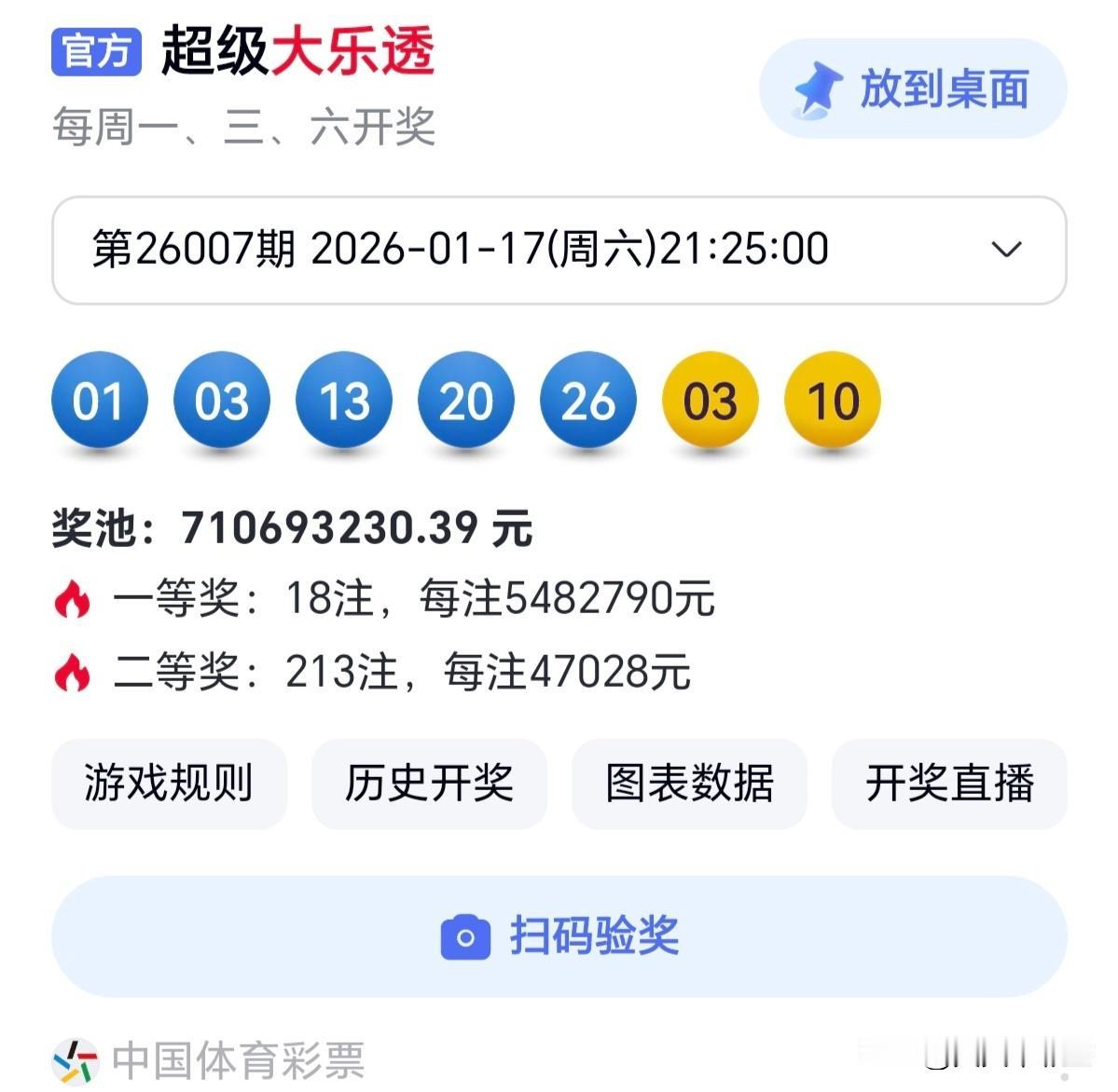 人的一生最大的财富是什么?所有选择都是对的，因为它塑造了此刻的我。分享大乐透第2