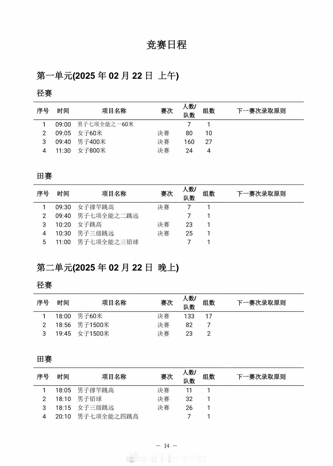 2025全国室内田径大奖赛南京站，暨室内世锦赛测试赛，比赛安排如下，早晚场：