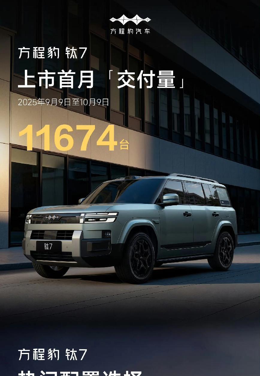 方程豹，这回终于“雄”起了…官方战报来看，方程豹钛7上市首月交付量达11674