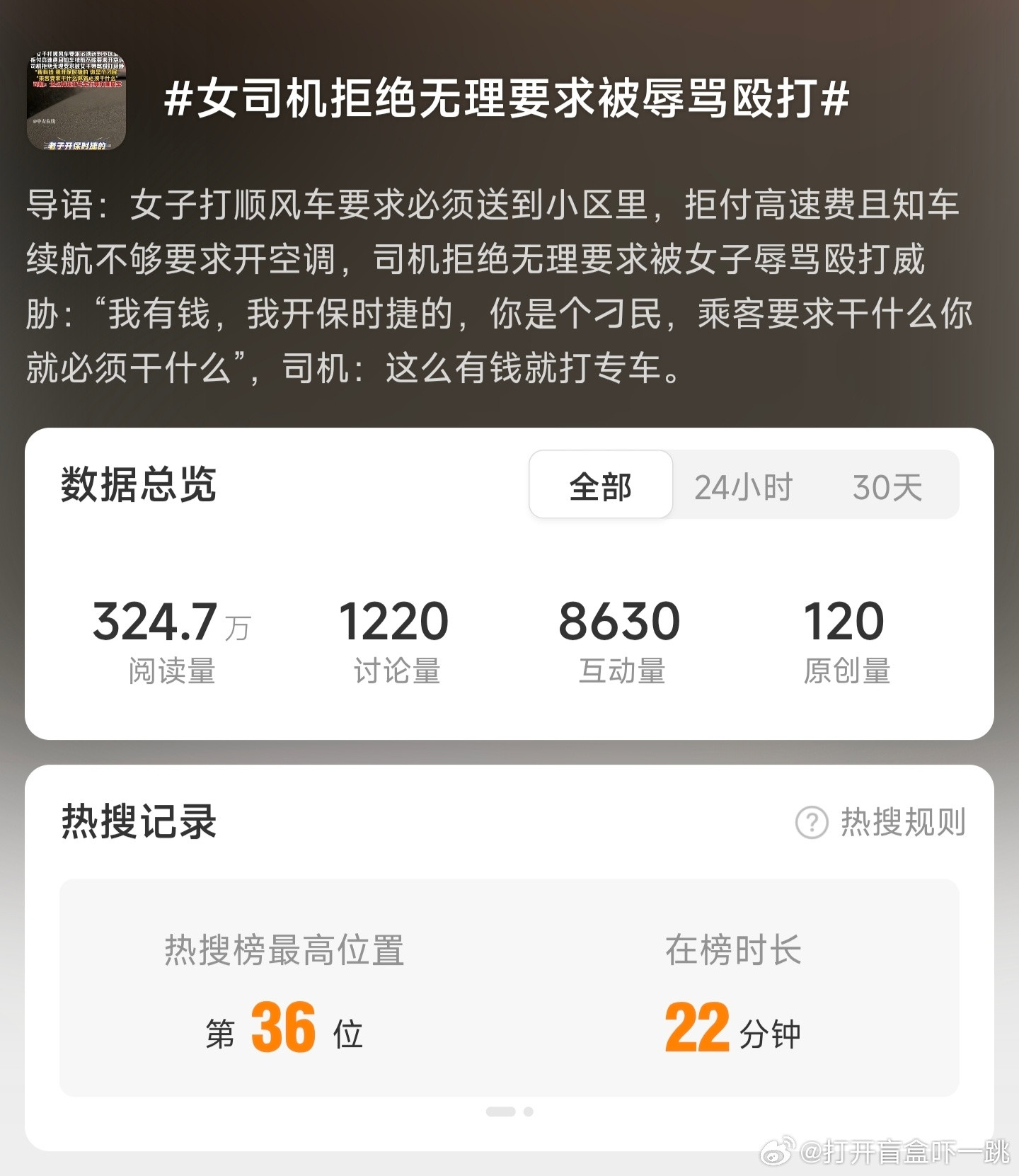 这两天微博上冒出来一个“女司机拒绝无理要求被辱骂殴打”的热搜，有些博主不分青红皂