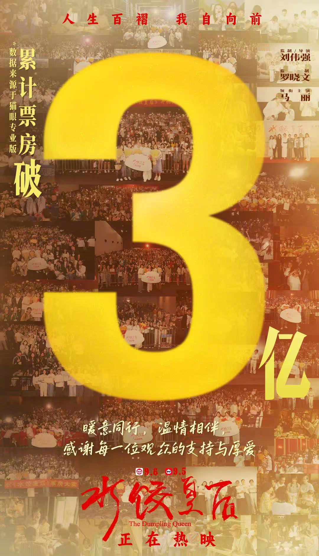 电影水饺皇后票房破3亿据猫眼专业版数据，影片《水饺皇后》上映15天，总票房破3