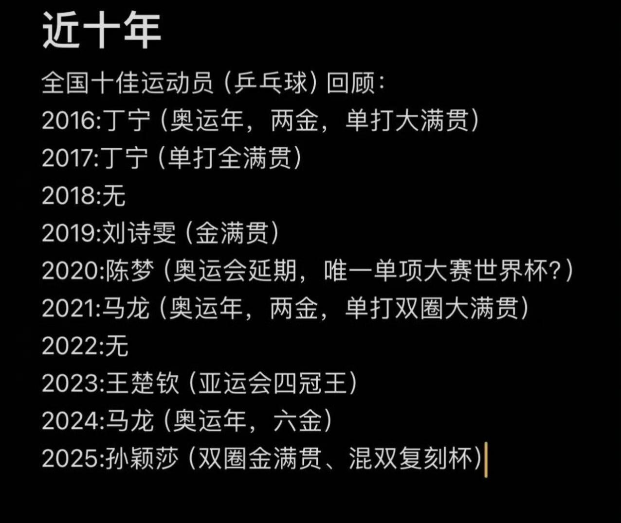 【emmm】一旦有tz上榜，说服力就大打折扣：第一眼满贯之家，第二眼有tz啊，那