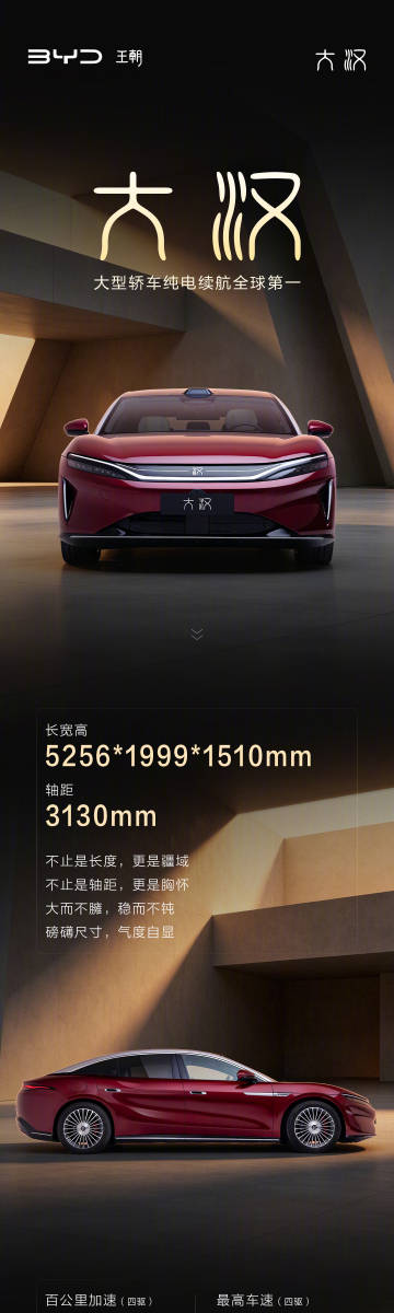 【比亚迪大汉核心信息公布：四驱版 3.8 秒破百，1008km“大型轿...