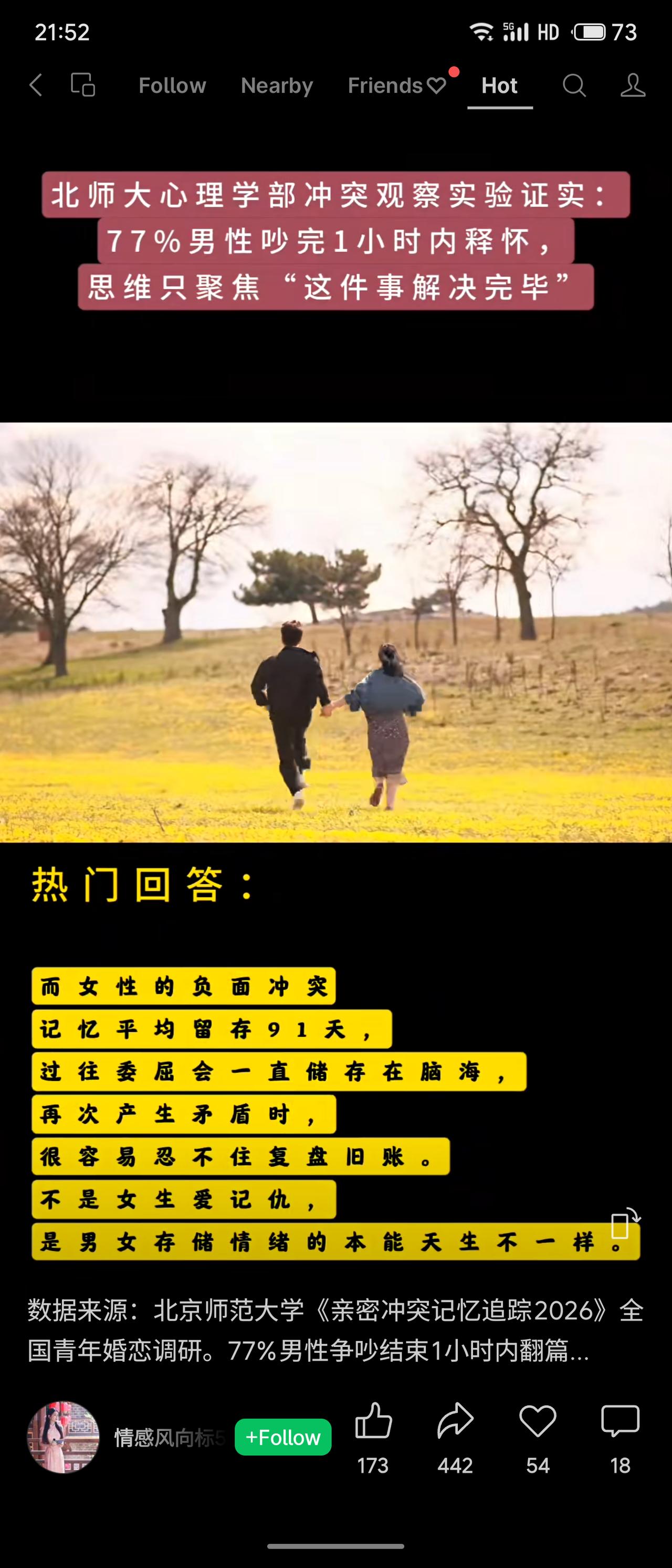 北师大心理学部实验显示：77%男性争吵后1小时内释怀，思维聚焦问题解决；而女性负