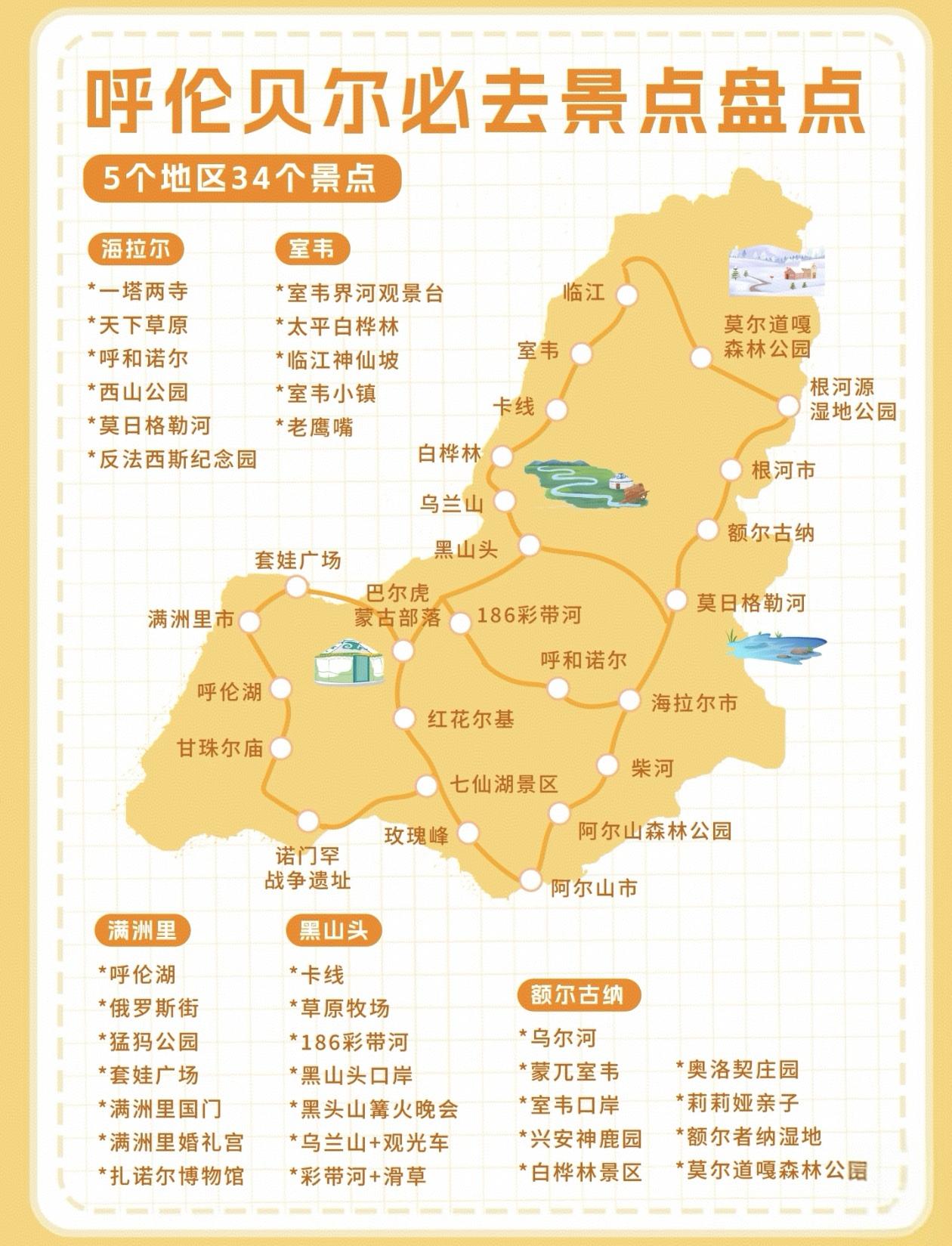 呼伦贝尔必去景点大盘点，5个地区34个景点，带您领略大美呼伦贝尔！