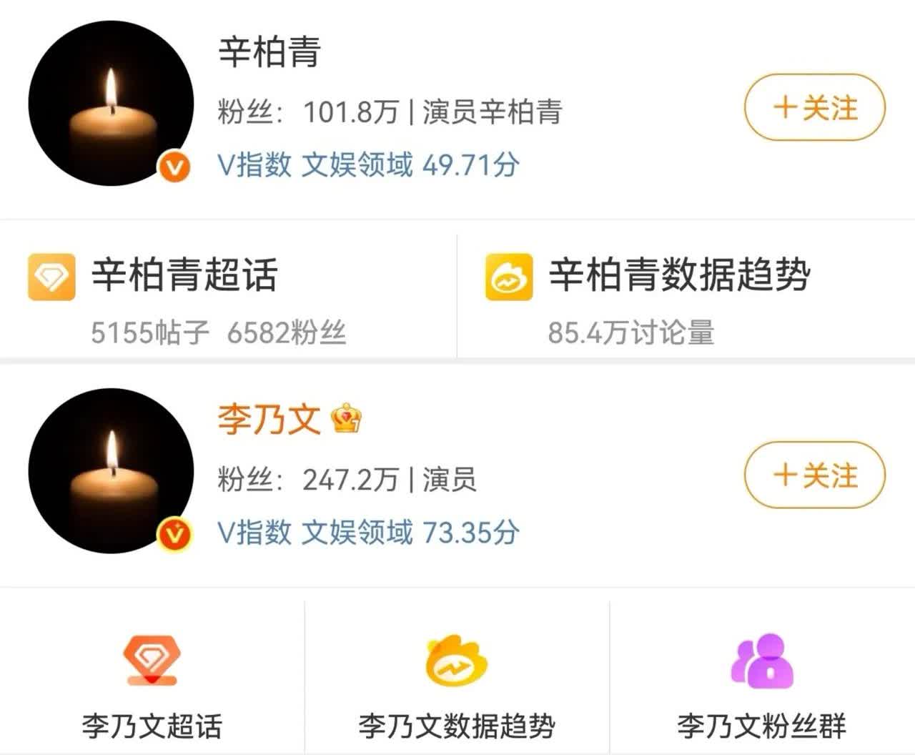 朱媛媛走了，三个男人为她换了头像，一位挚爱、两位挚友，此生也值了！