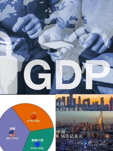 差距越来越大，中国经济还能追上美国吗？2025年中国GDP是140万亿人民币，换