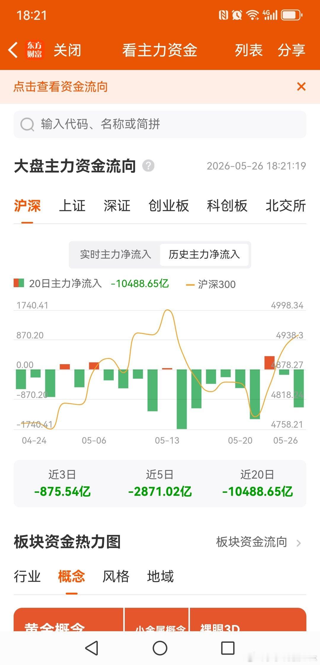 事实证明，散户的力量也是很强大的。财经股票