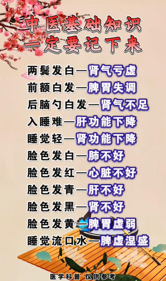 看白发、面色，简单读懂身体脏腑信号