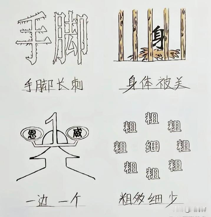 这是小学的看图写成语，你敢相信吗？难怪都做错，这也太难了吧？