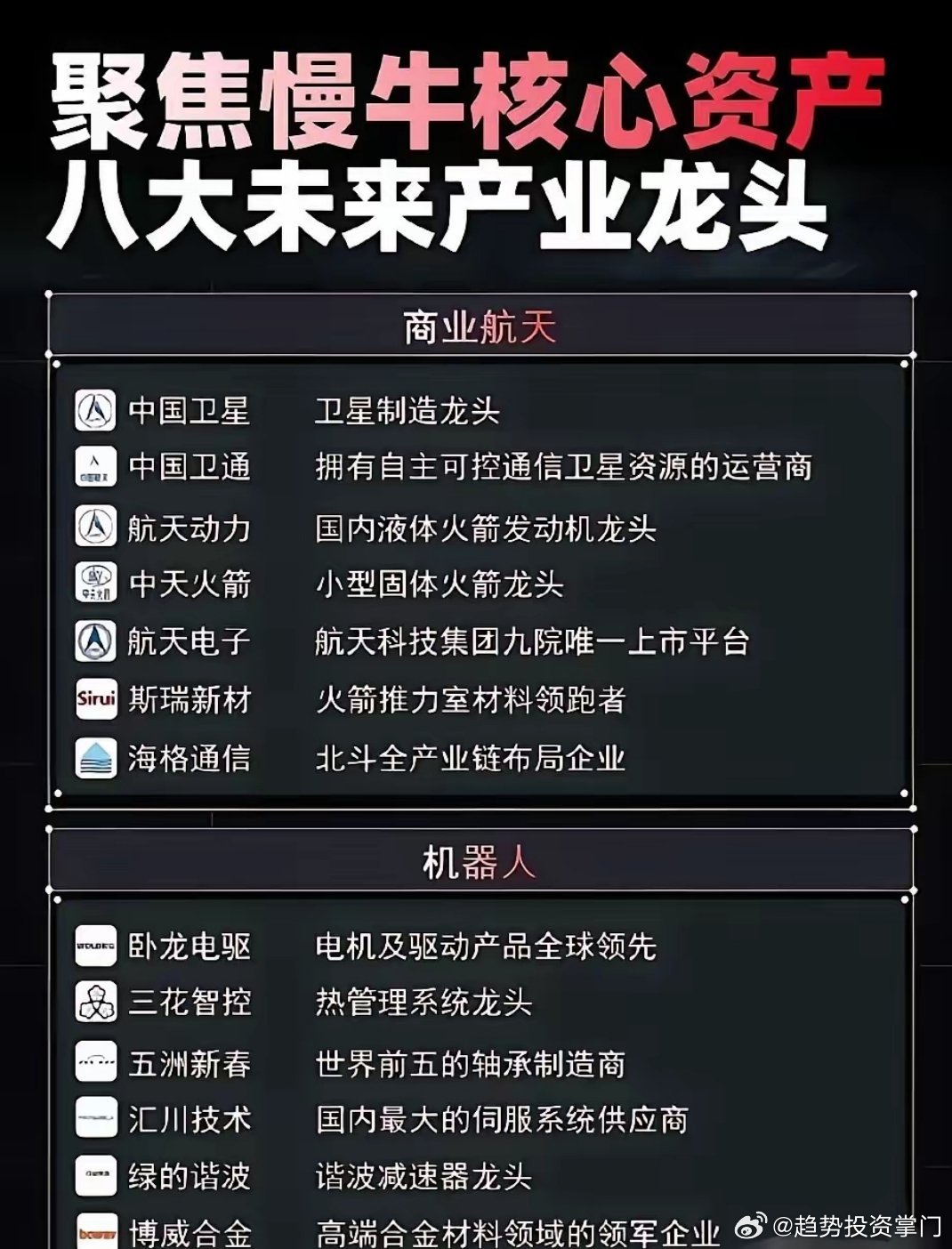 硬科技加速落地，国产实力凸显-人形机器人：优必选WalkerX仓库实测；埃斯