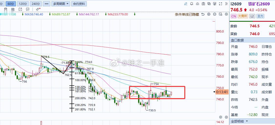 铁矿石铁矿什么时候能上个新台阶呢