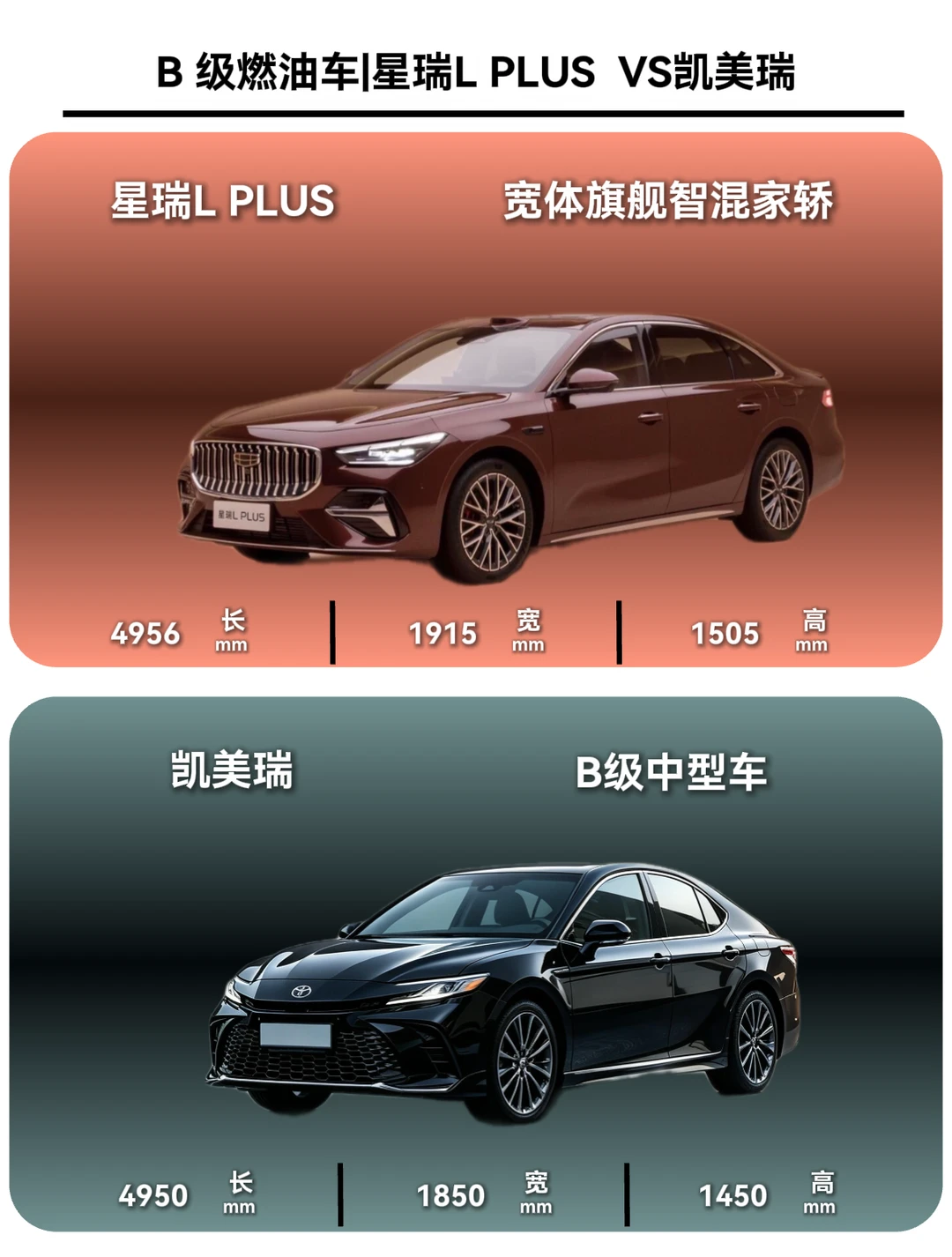 星瑞LPLUS重新定义中国家庭B级燃油车