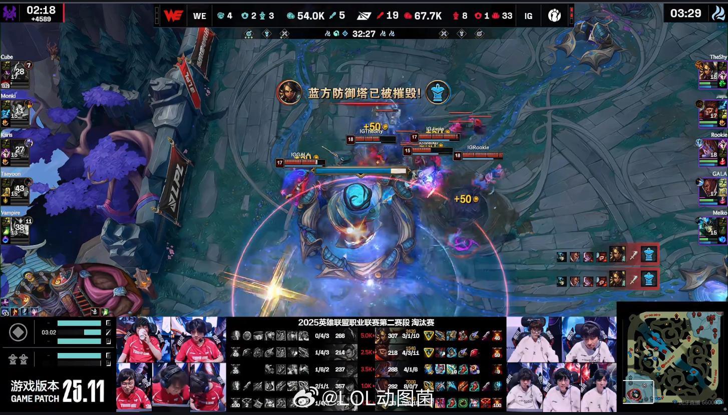 【IG3-0WE】恭喜IG晋级败者组决赛，哥几个今天状态也太好了吧。败者组决