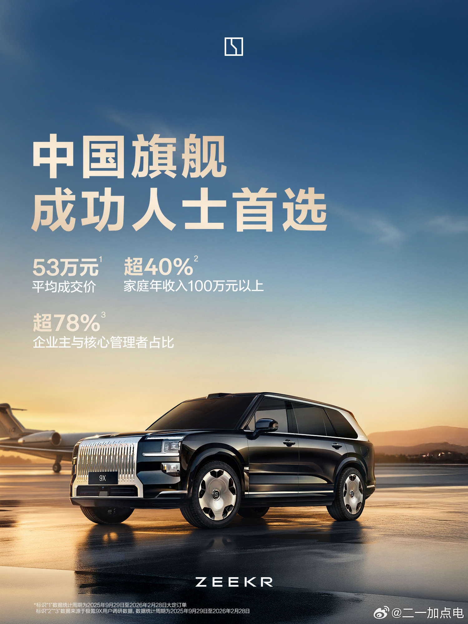 就这个40%，已经把我排除在外了，我9x群里的大哥真的一个比一个有实力，太吓人了