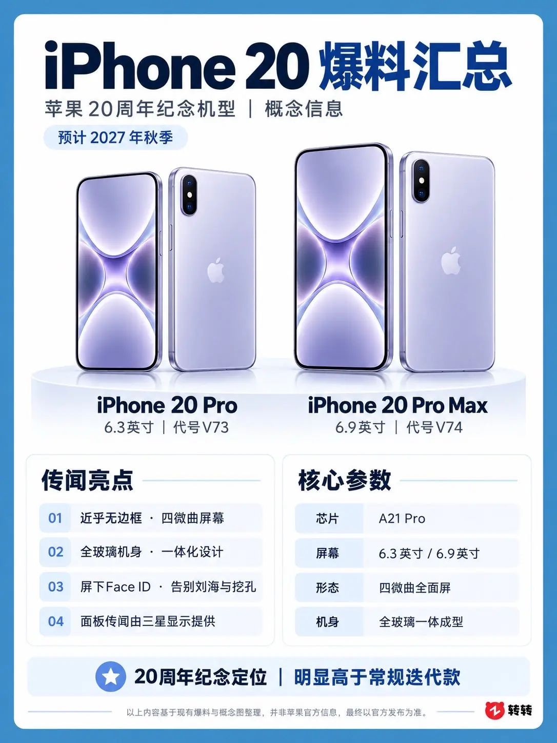 iPhone20首次曝光！      iPhone17Promax i...