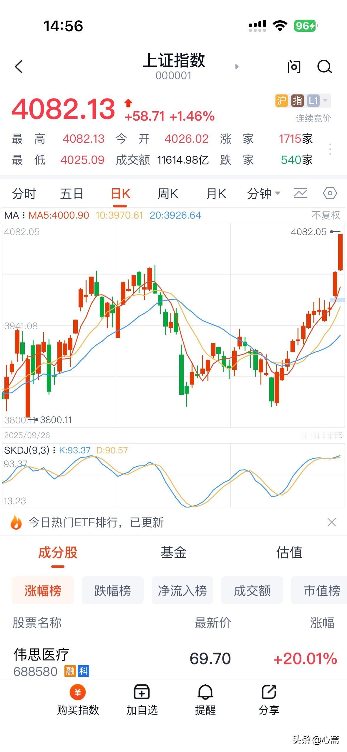 有色金属全面发飙，感觉逼空就像一股强大的能量，让很多人惶惶不安。有些老青年已经在