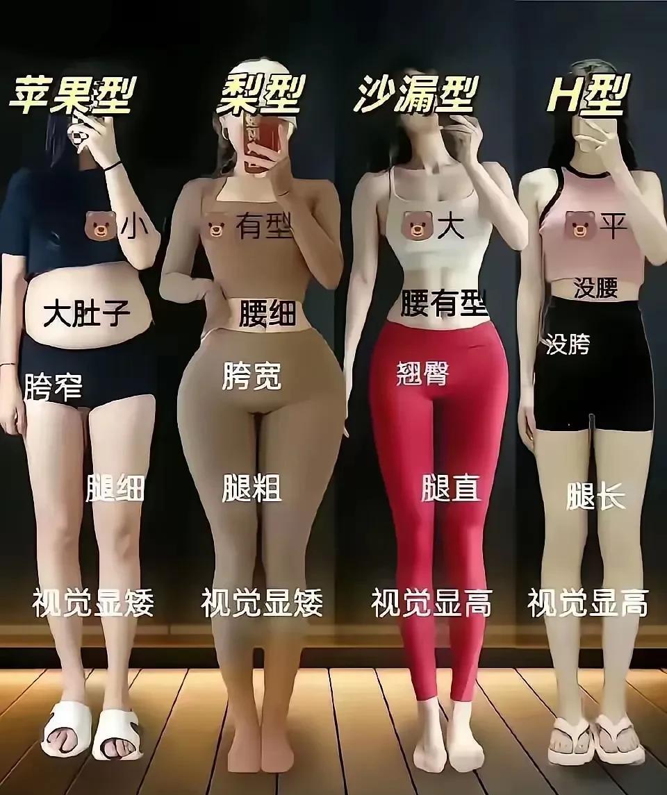 下面四种身材，你最喜欢哪一种？H型身材腿很长，但是平胸没腰。沙漏型身材腰有型腿