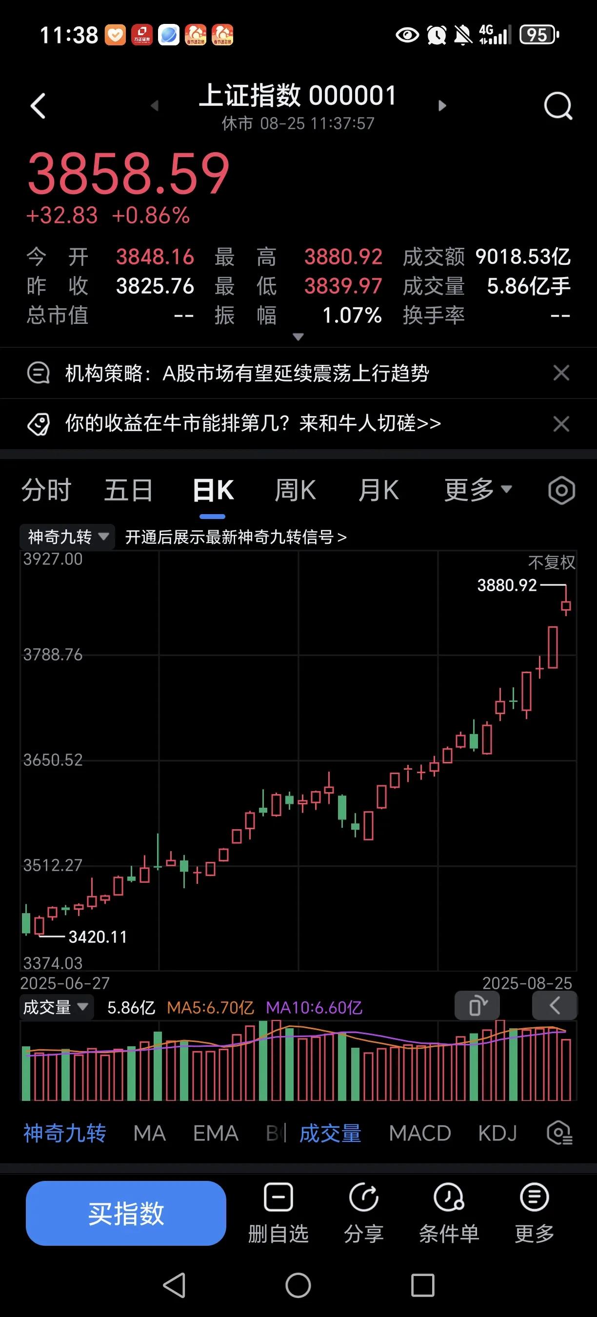 大A疯了，我也抓狂了！！！太疯狂，感觉大家都无心上班了，早上去开个会，回来一看