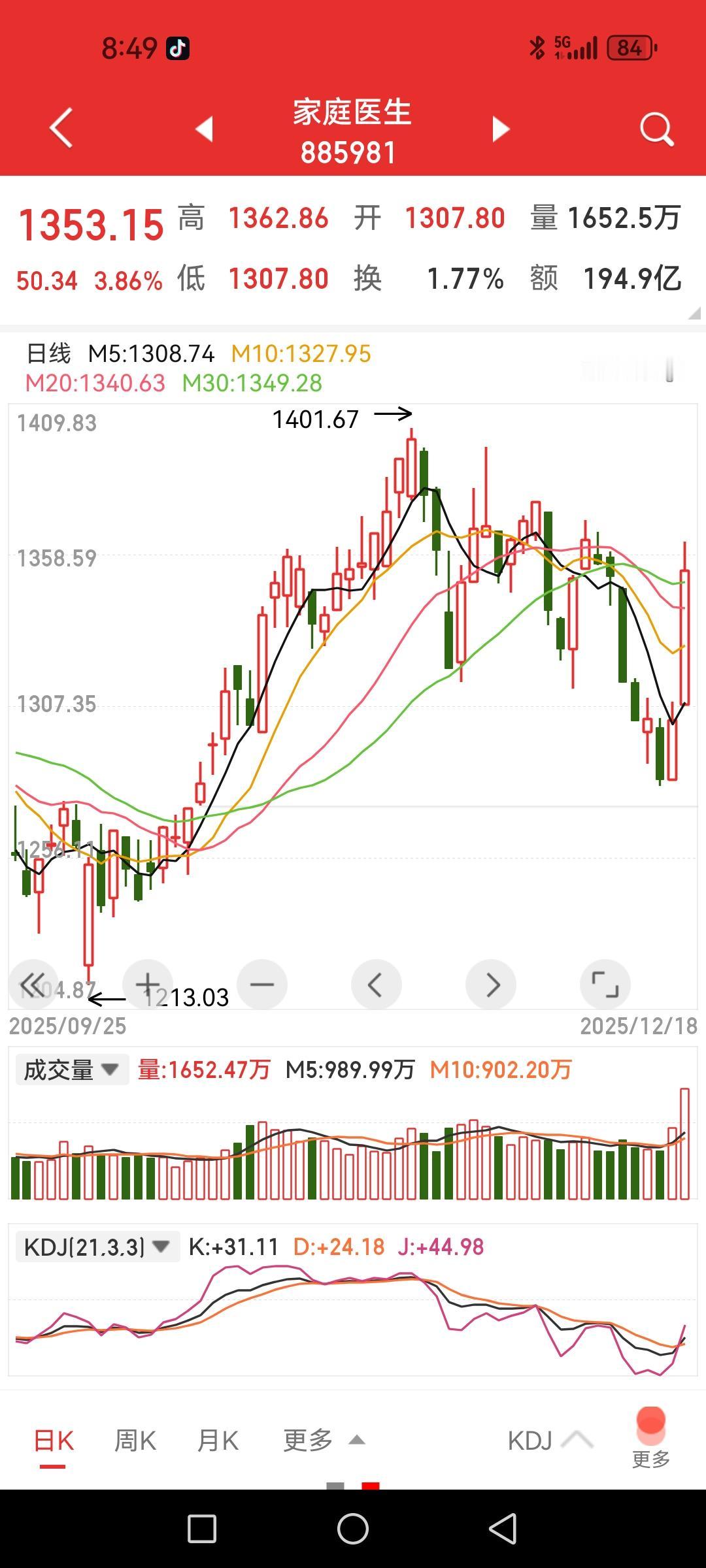 医疗服务未来既有AI应用场景落地的广阔空间又有内需增长动力引擎的助推发展，值得期