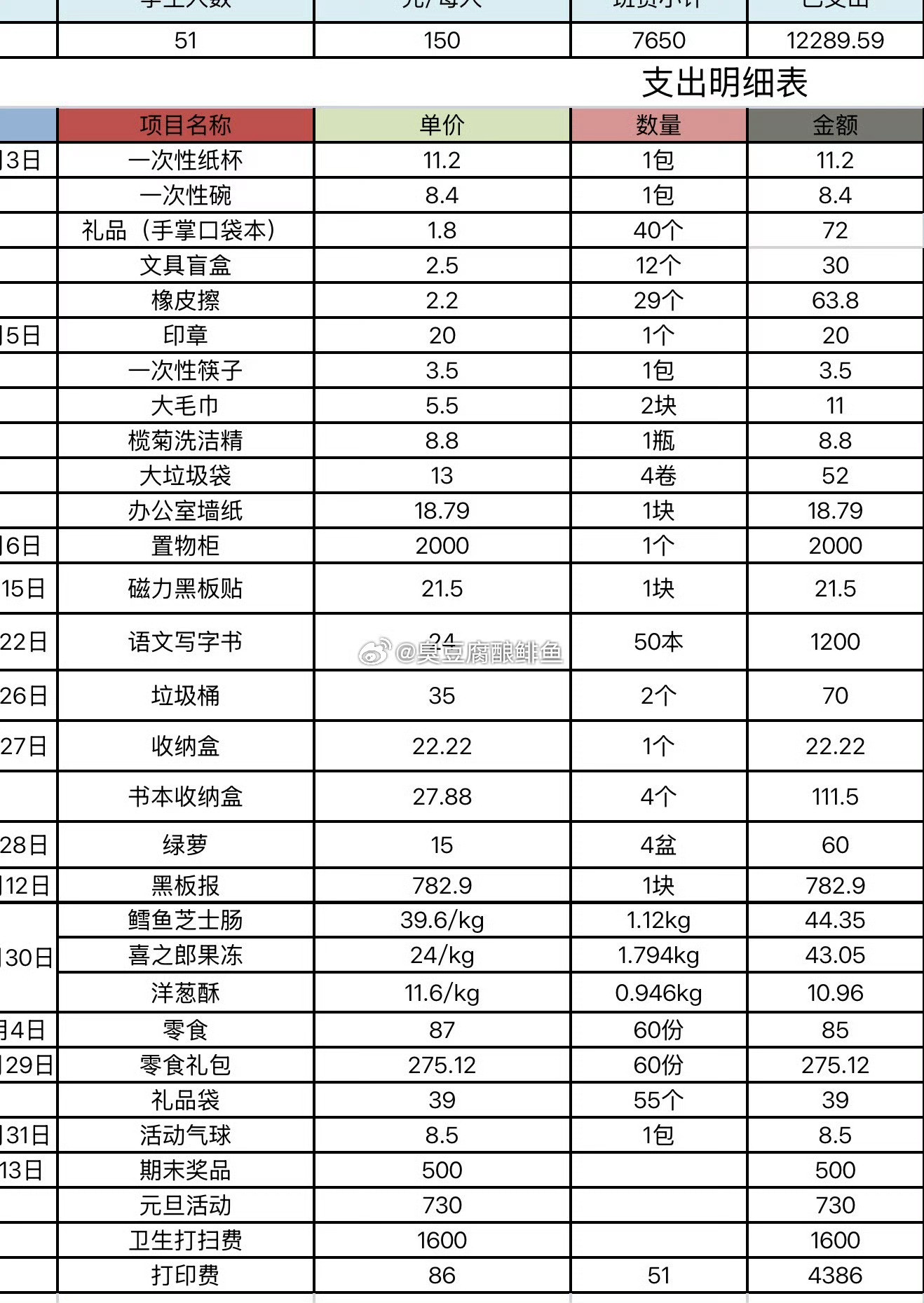 多校试点班主任退群班主任退群有什么用？安排家委会执行就行了。现在软肋在学校，你没