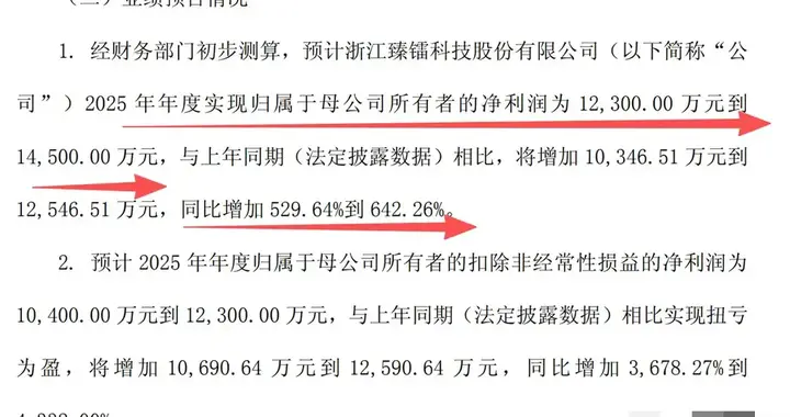 15家狂飙, 5家翻车! 商业航天业绩“照妖镜”, 龙头暴增642%