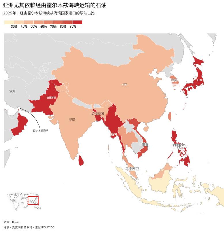 看到财经媒体人杨世光总结的一个观点：“俄乌战争只改变原油贸易方向，不触及根本。
