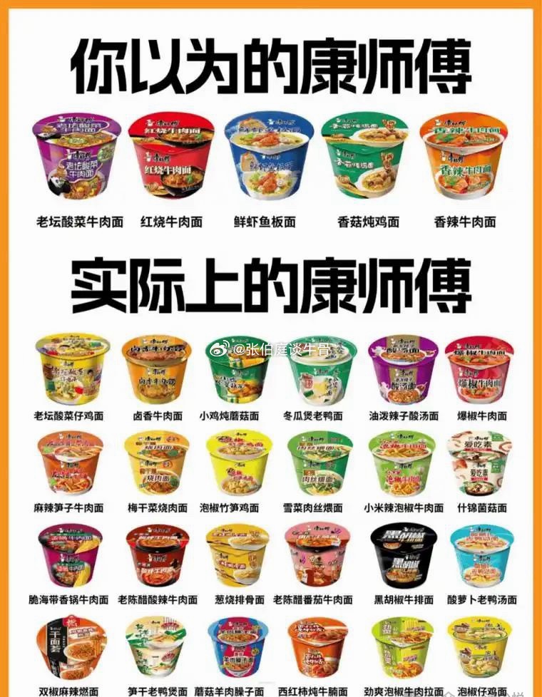 年轻人为什么越来越不喜欢康师傅了？消费市场早已不再是“一家独大”。年轻人的选择逻