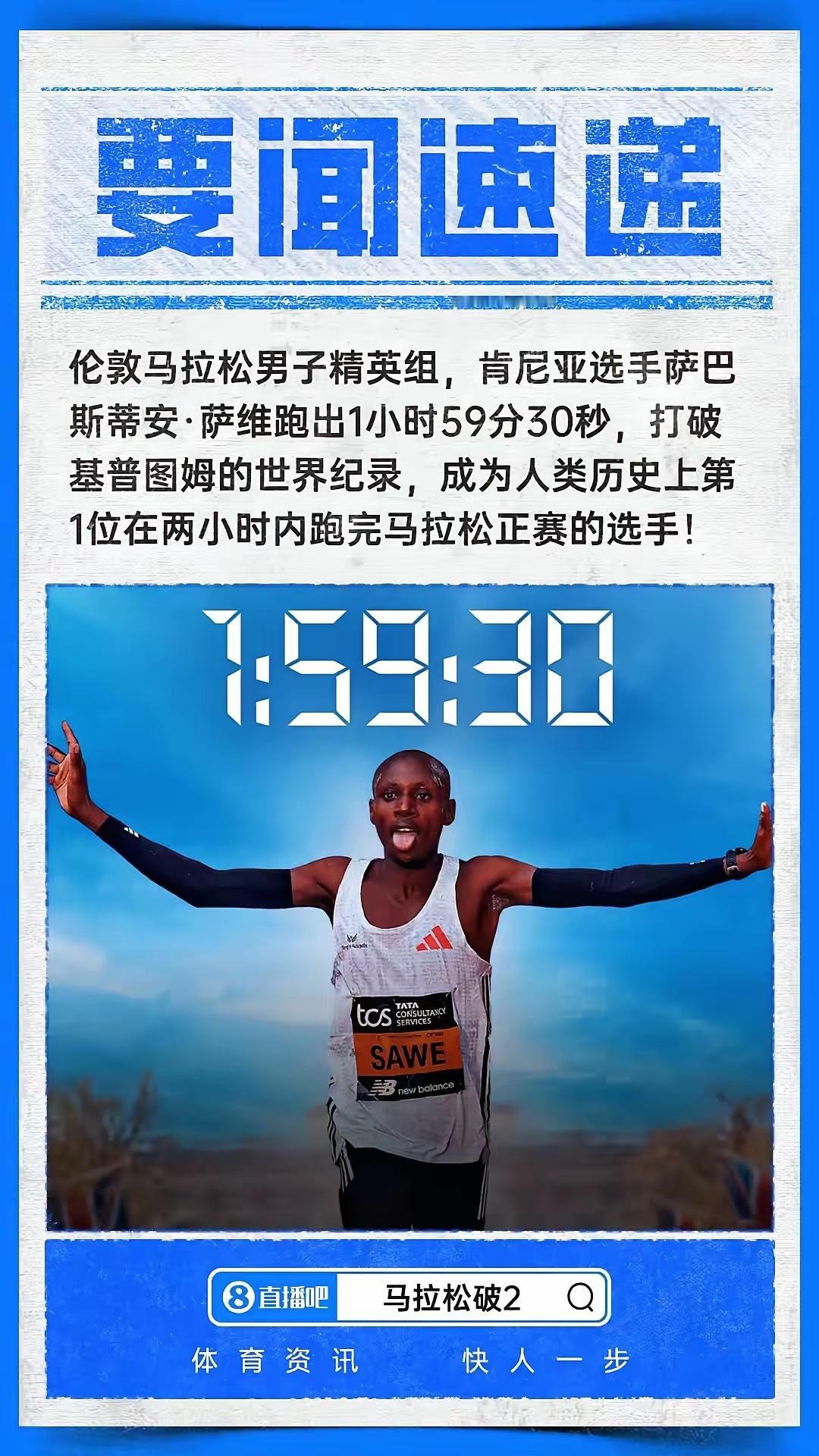 人类首次！1小时59分30秒跑完全程马拉松，啥概念？平均配速是每100米17秒！