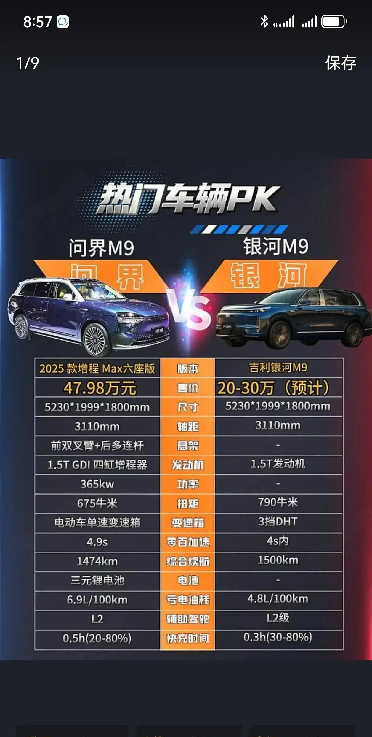吉利算是找到了流量密码了，不管哪家，只要卖得好的车型全抄[赞]轴距比同级别短1