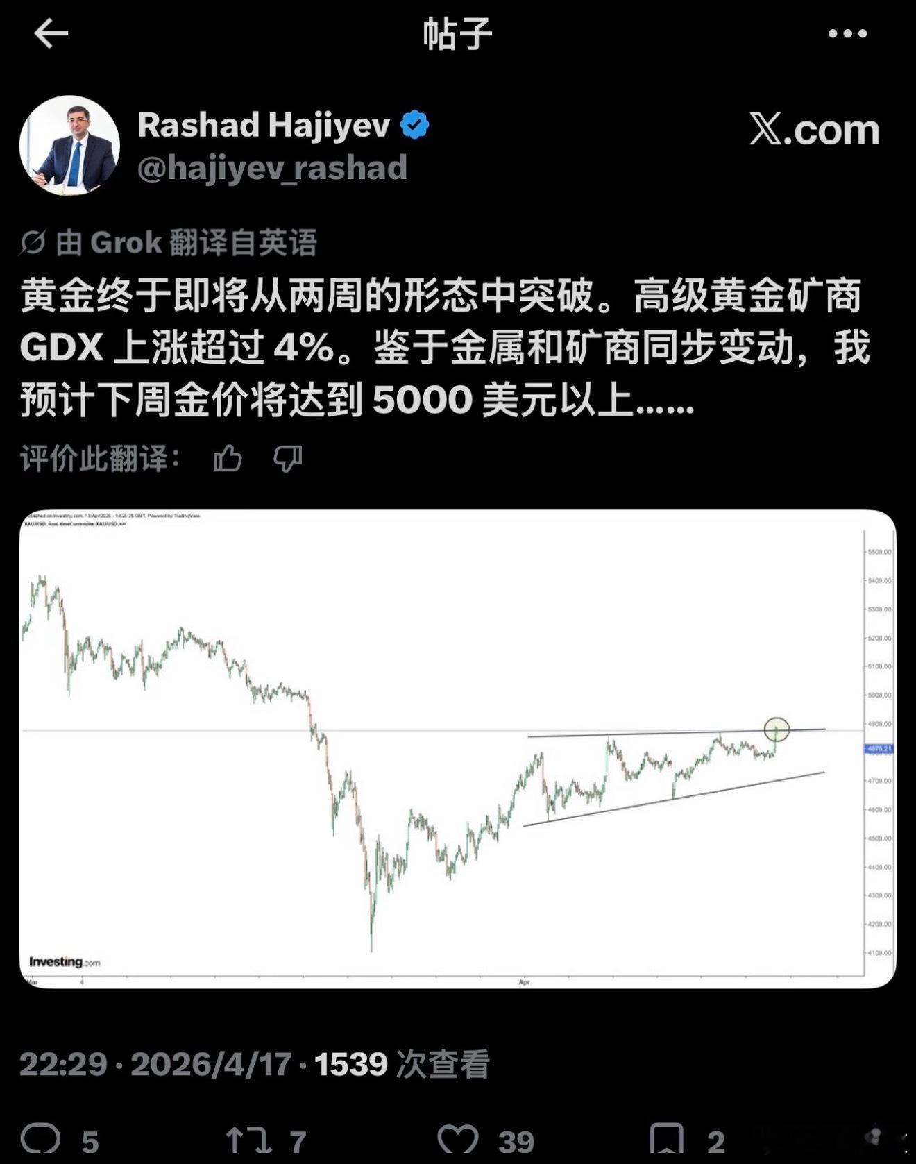 专家称黄金完成了阶段性的历史使命如果以赌美元贬值来预测黄金价格走势，那是很滑稽的