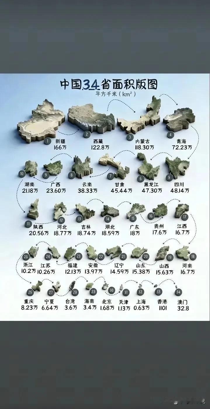 原来第一名，就顶后面20名了！[捂脸哭][捂脸哭][捂脸哭]