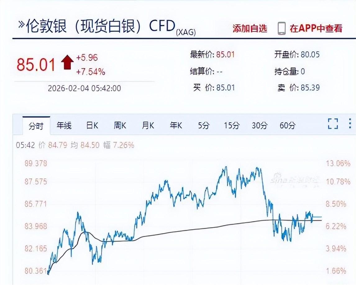 昨晚在迪拜的峰会结束后，和一位刚从桥水出来的朋友通了电话，他语气有点沉：“现在媒