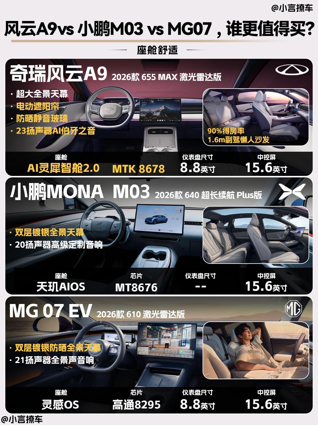 今年买家用纯电，空间大、底盘质感、长续航已是基操，更重要的是看智能硬件到不到位。
