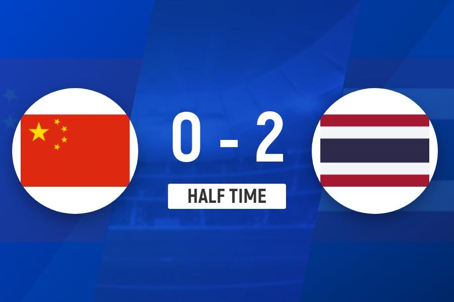 半场U23国足暂0-2落后泰国U23，向余望中楣，鲍世蒙解围失误送礼3月25