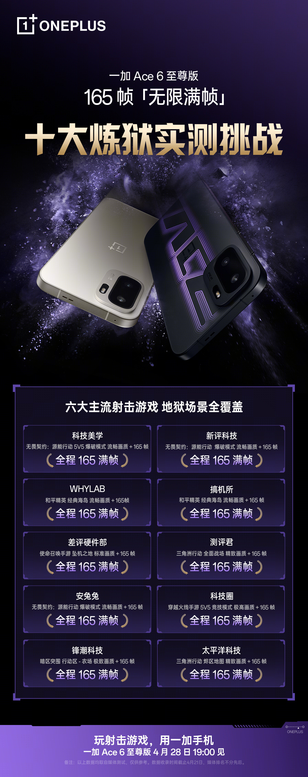 一加Ace6至尊版游戏实测数据出炉！直接坐稳射击游戏体验天花板，FPS玩