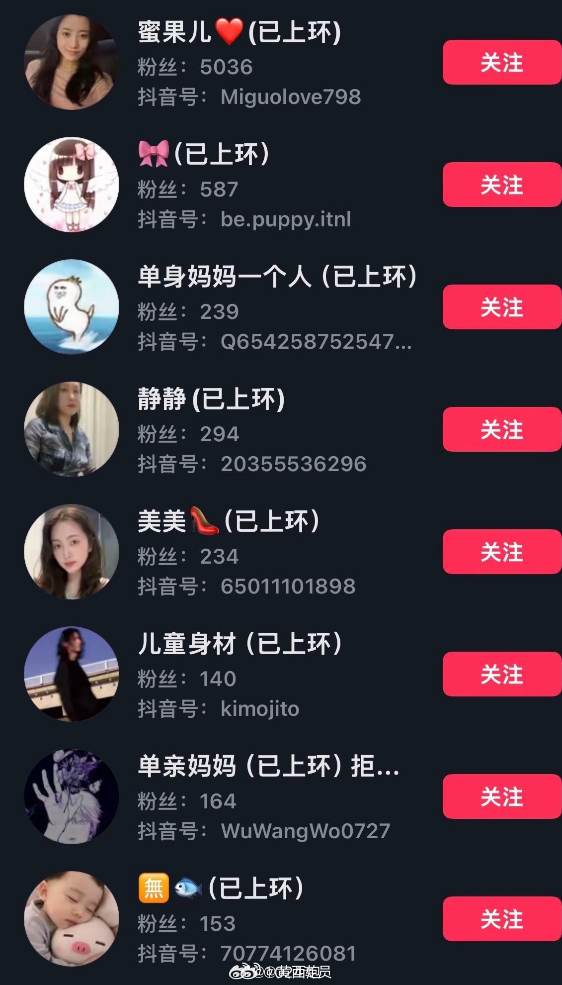 很多女性网名后面加个括号（已上环），这是啥意思？？？？