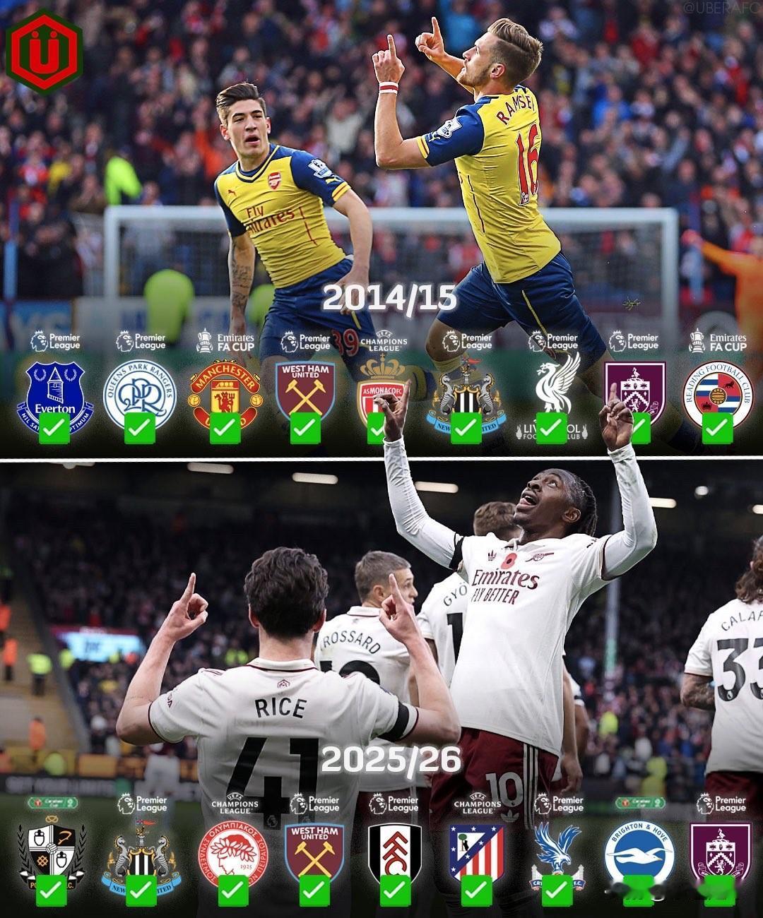 🤯阿森纳时隔十余年首次豪取各项赛事九连胜：📅2025/26赛季：波