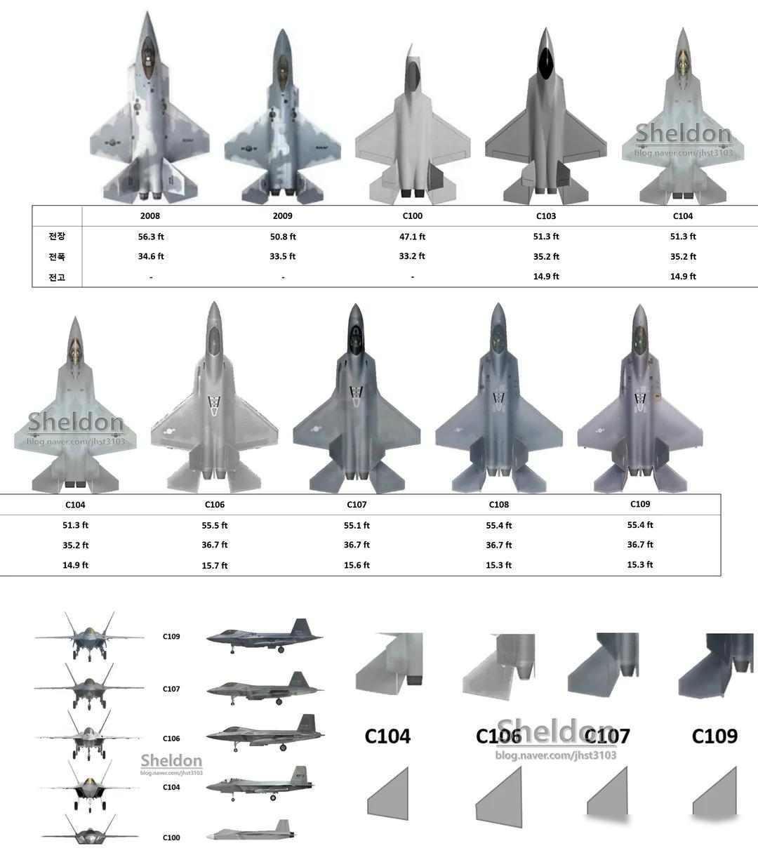 KF-21量产在即，韩国狂踩歼-20歼-35，真相却藏在发动机舱里2026年