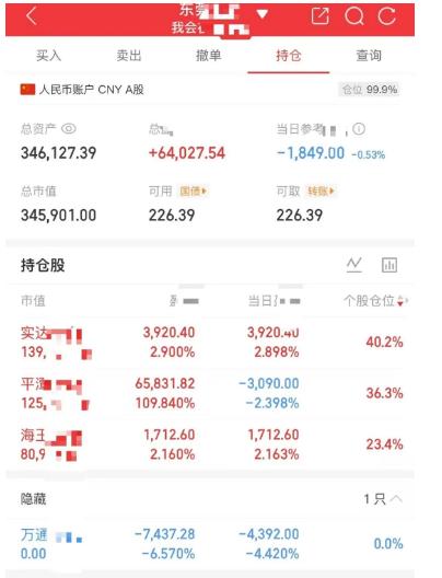 大曾子悟道了！今天居然顶了海王，平潭格局，割了万通，还买了点实达，今天小绿，合富