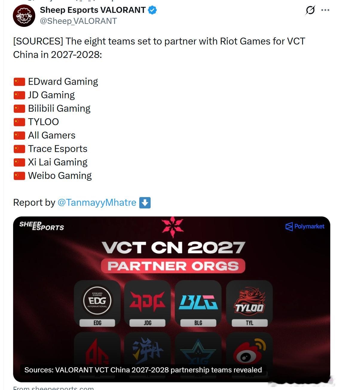 即将与拳头游戏合作参加2027-2028赛季VCT中国赛的八支战队：cr.she